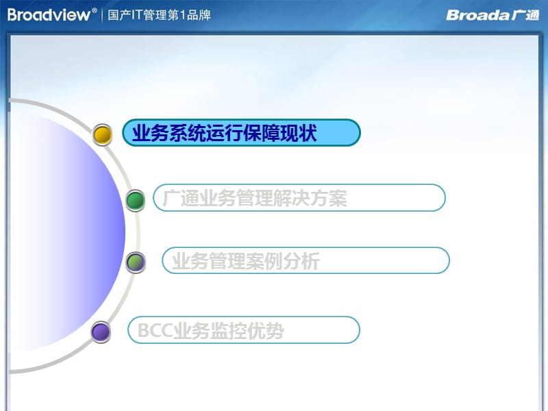 Broadview_BCC业务监控系统解决方案.ppt_第2页