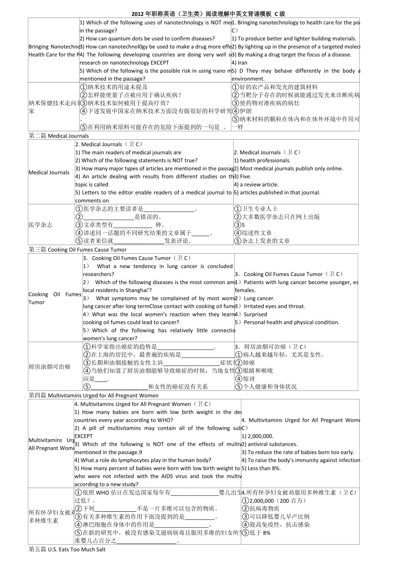 职称英语（卫生类）阅读理解中英文背诵模板 C级.doc_第1页