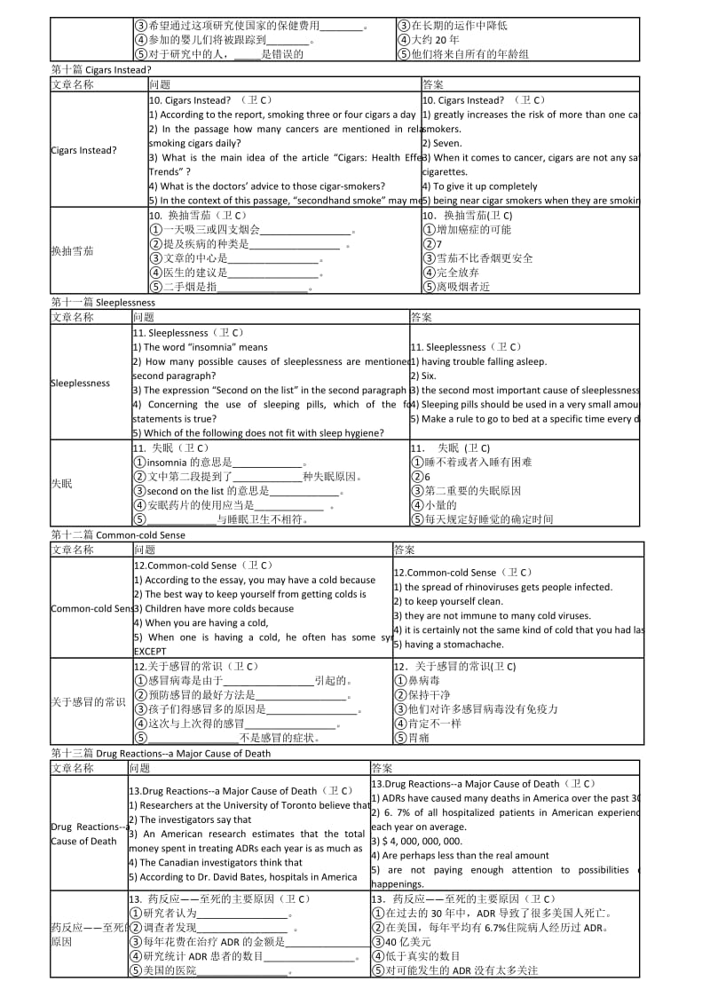 职称英语（卫生类）阅读理解中英文背诵模板 C级.doc_第3页