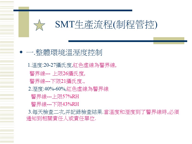 SMT生产流程与制程管控.ppt_第1页