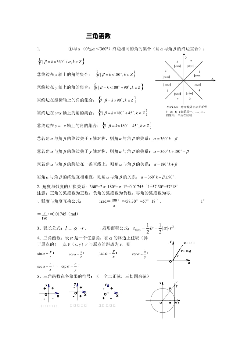 大学高数三角函数总结.doc_第1页