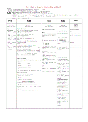 八级英语下册 Unit 1 What’s the matter（Section B 3a -selfcheck）导学案人教新目标版.doc