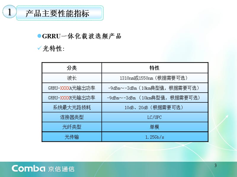 GSM数字射频拉远系统工程应用指南.ppt_第3页