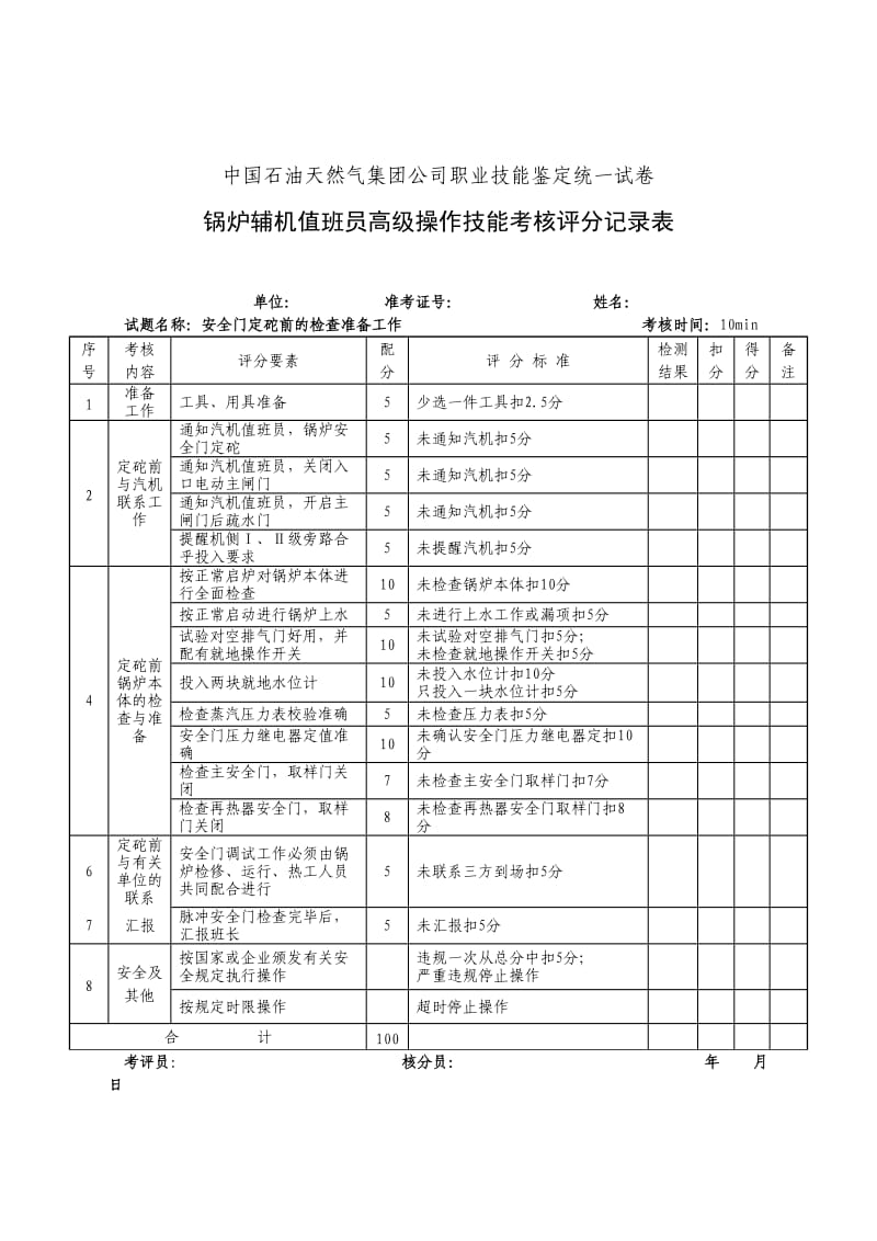 中国石油天然气集团公司职业技能鉴定统一试卷-锅炉辅机值班员高级操作技能考核评分记录表.doc_第3页