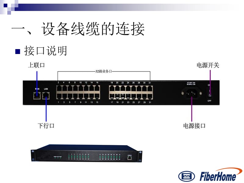 FHX1000系列IAD设备配置说明.ppt_第3页