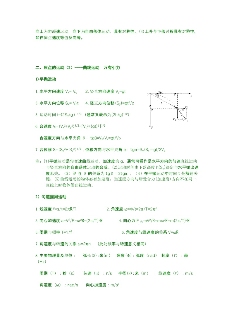 高考物理必考知识点归纳总结.doc_第2页