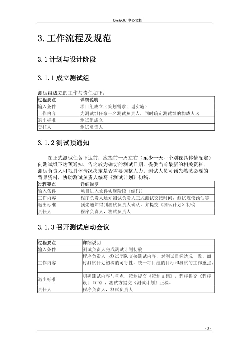 QA&ampQC中心工作流程及规范.doc_第3页