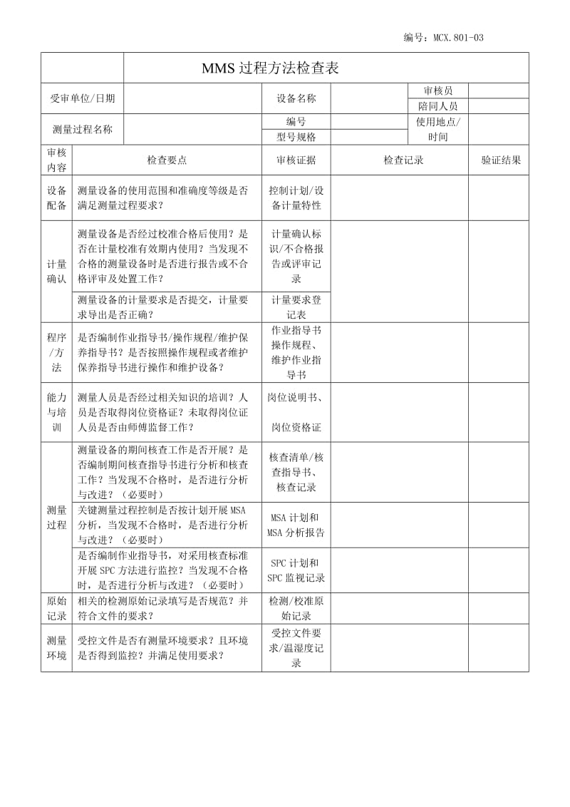 MMS过程方法检查表.doc_第1页