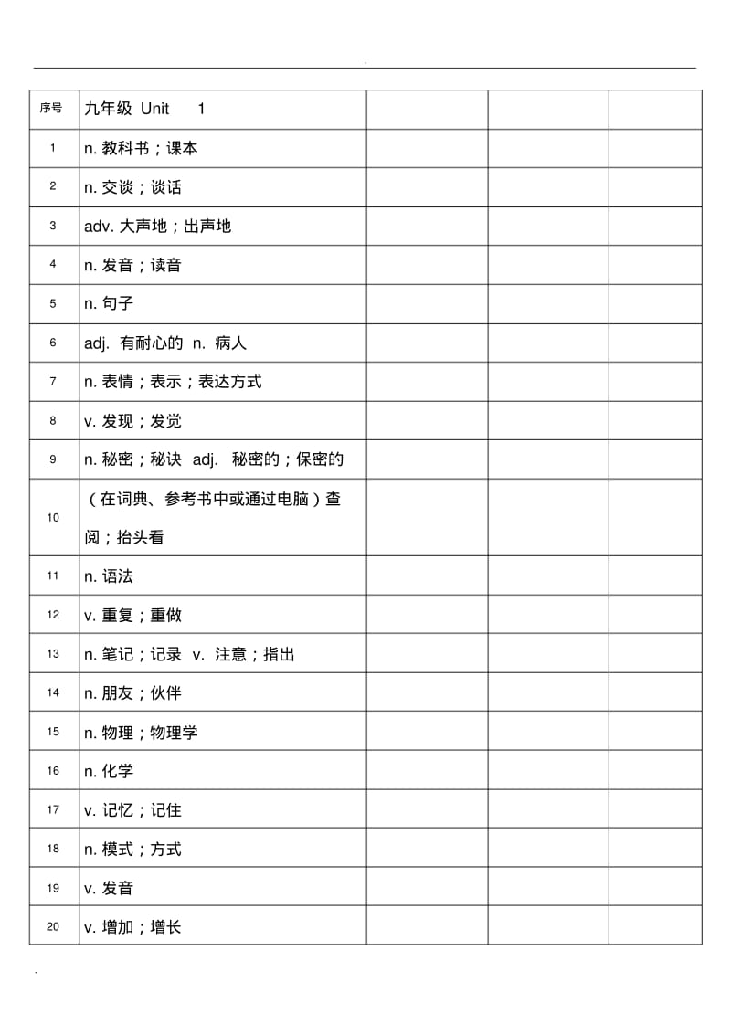 九年级英语单词听写表.pdf_第1页