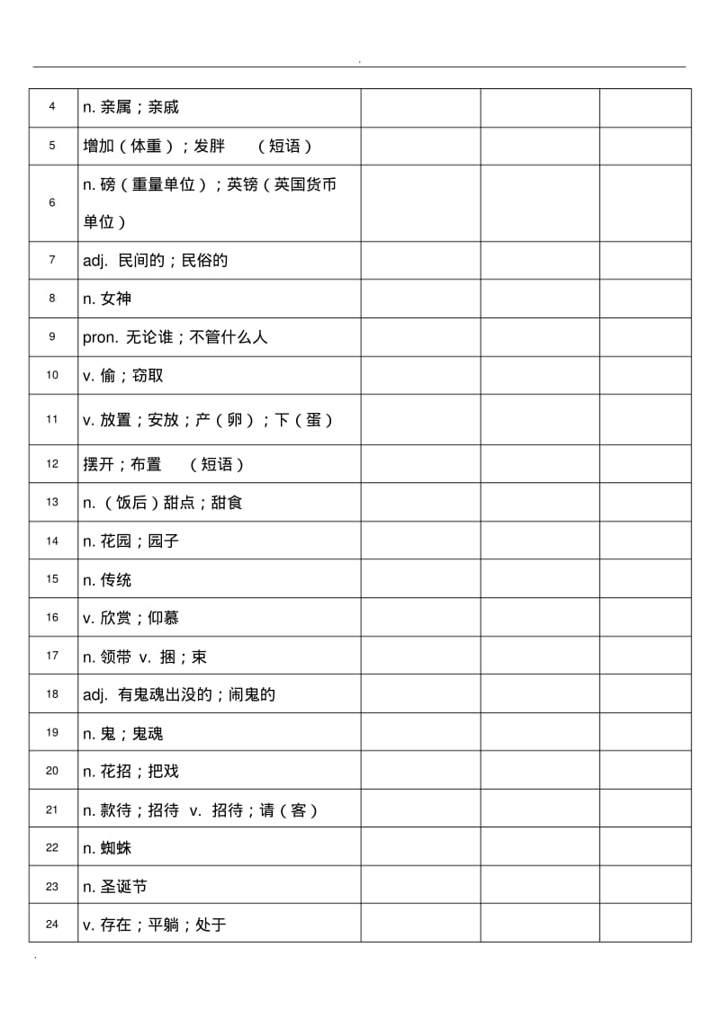 九年级英语单词听写表.pdf_第3页