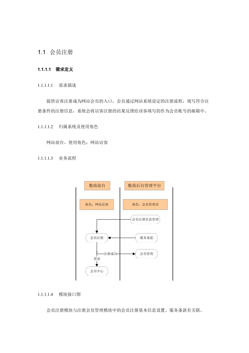 会员注册和会员中心需求规格说明书.doc_第3页