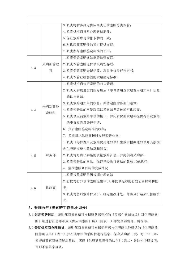 供应商索赔管理规范.doc_第2页