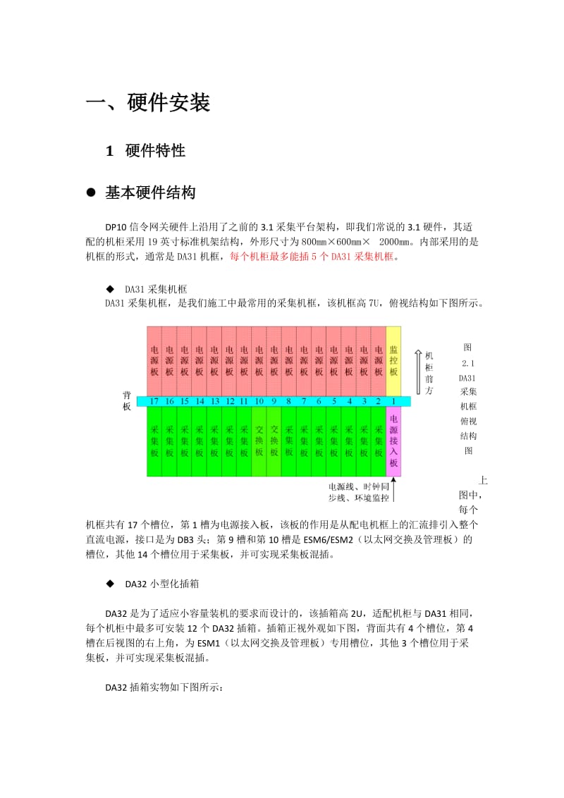 DP10远端站开局指导书(合作版)V1.0.doc_第1页