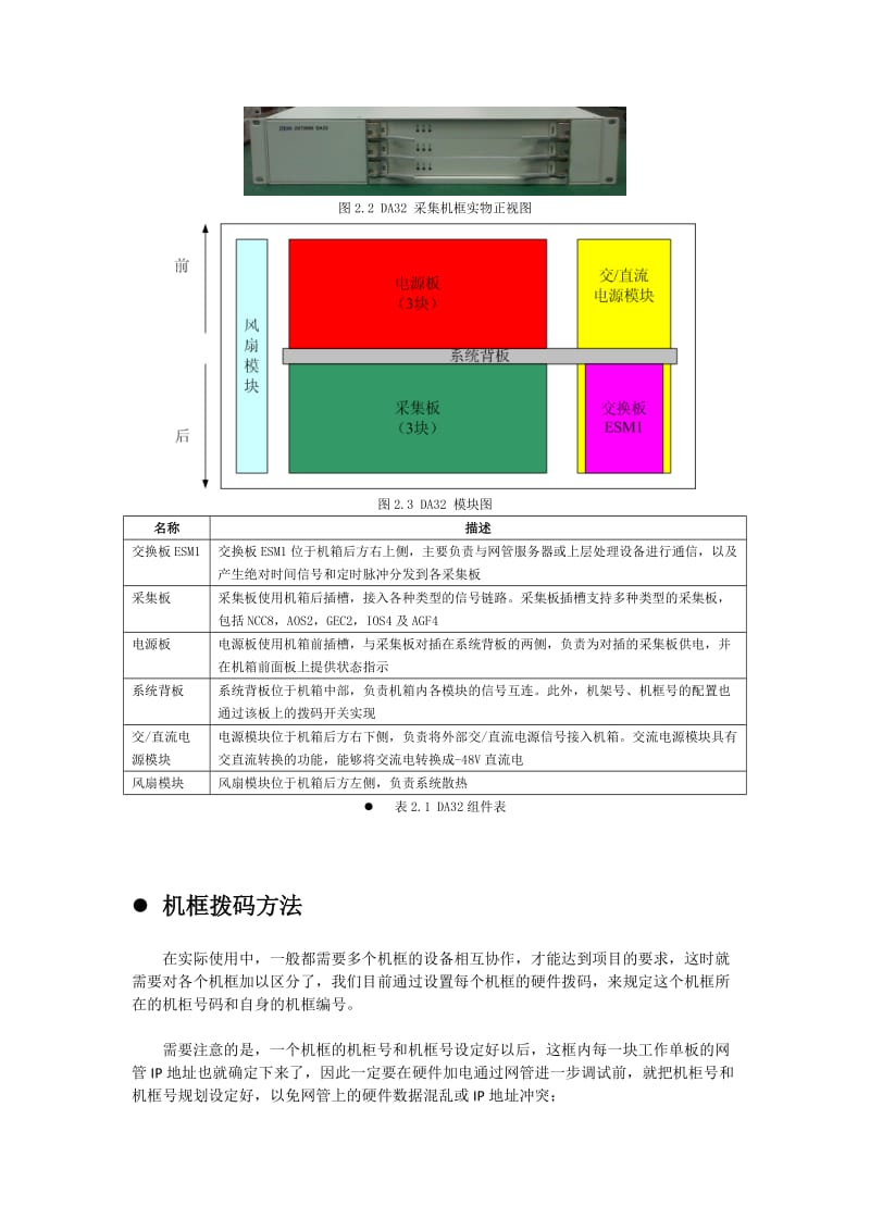 DP10远端站开局指导书(合作版)V1.0.doc_第2页