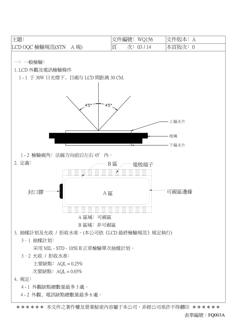 LCD检验规范.pdf_第3页