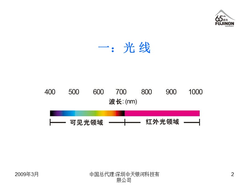 CCTV基础知识讲座.ppt_第2页