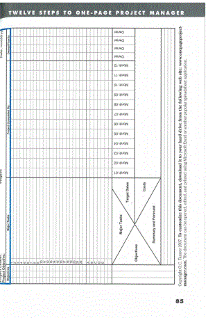 The one-page Project Manager一页纸项目管理(英文版）（下册） .pdf