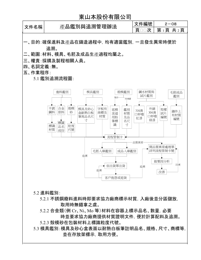 产品鉴别与追溯管理办法.doc_第1页