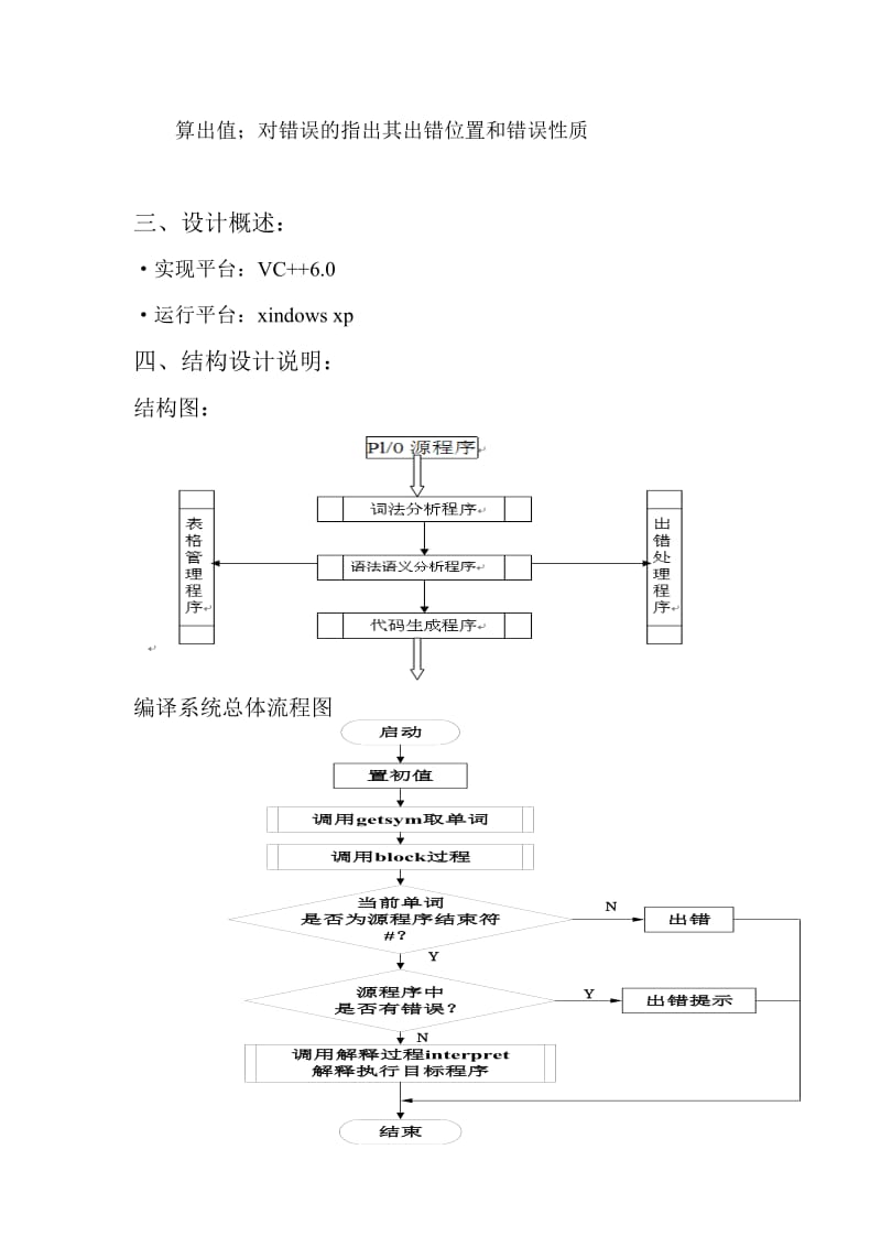 《编译原理》实验报告-编写编译程序实现多行表达式的表达式序列的文法语言的编译执行.doc_第3页