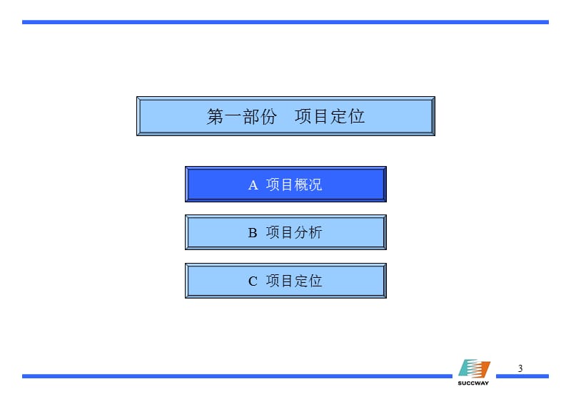 万隆旅游商品交易中心市场推广操作手册.ppt_第3页