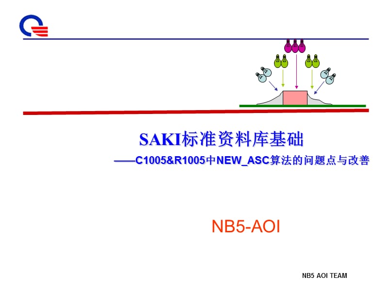 SAKI零件资料库标准基础学习C1005与R1005.ppt_第1页