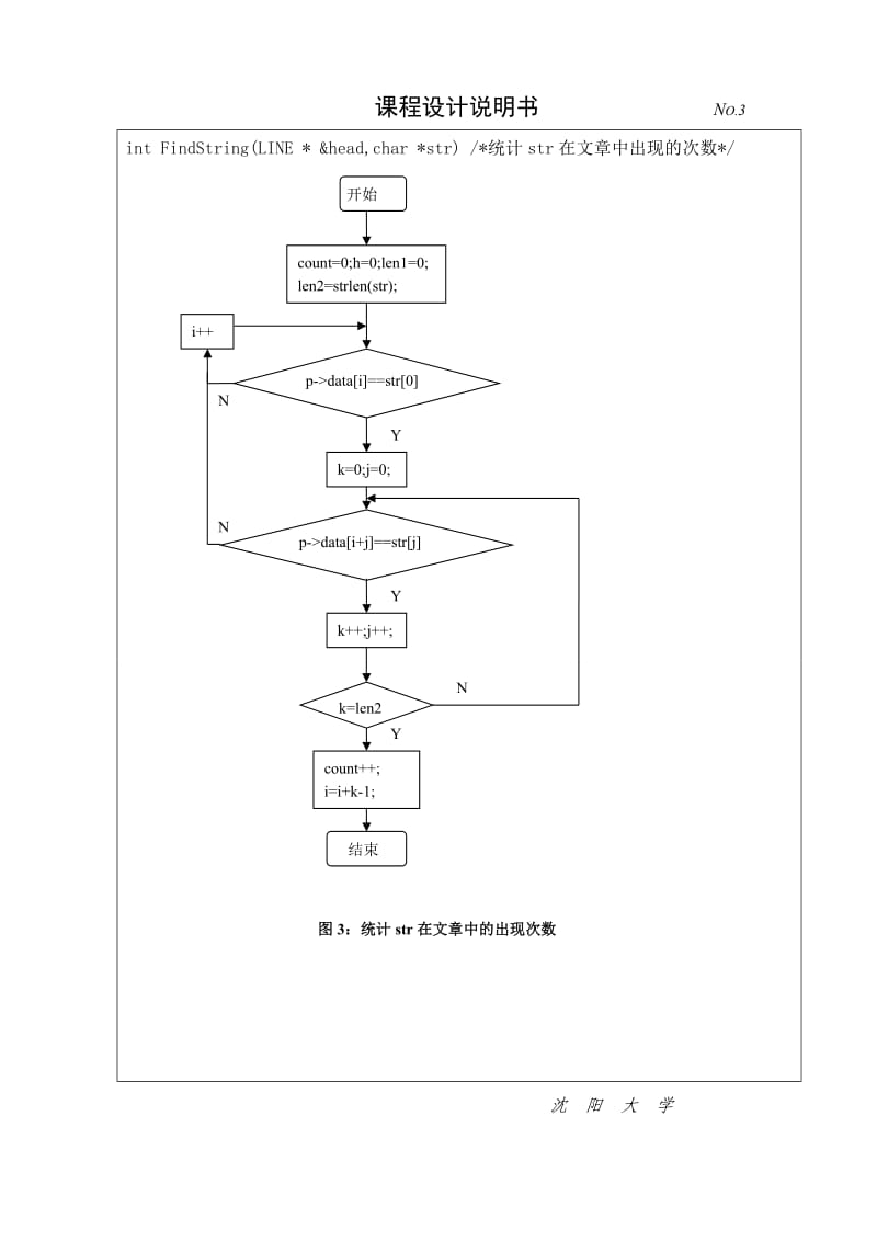 C语言版数据结构课程设计-文章编辑系统.doc_第3页