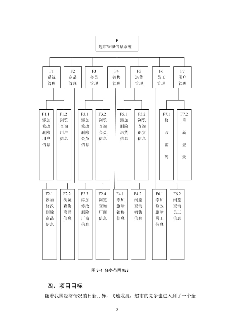 IT项目管理报告-超市管理系统项目管理报告.doc_第3页