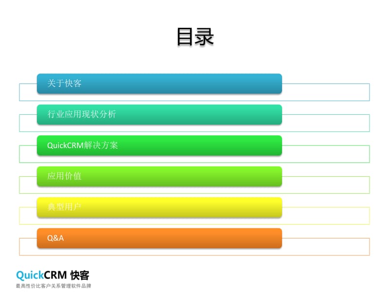 QuickCRM_股权投资行业解决方案.pdf_第2页