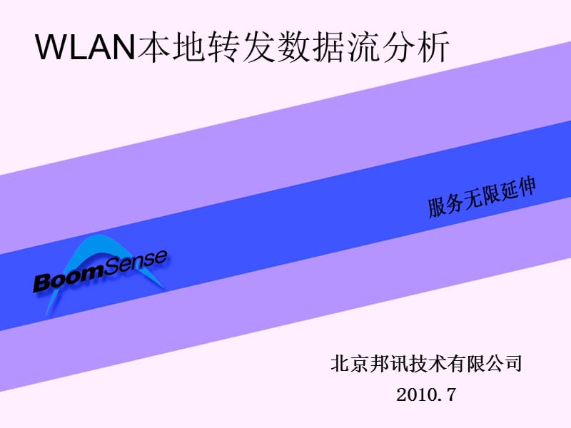 WLAN本地转发数据流分析.ppt_第1页