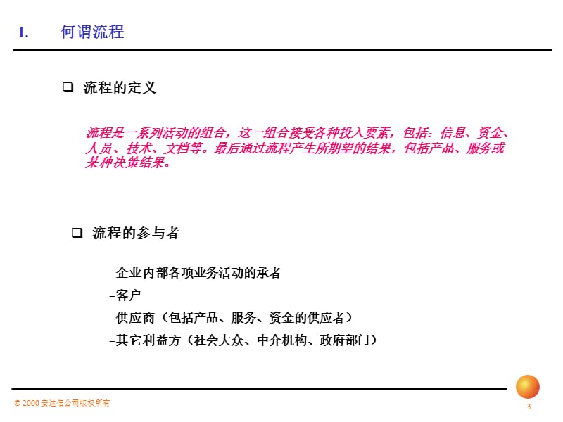 业务流程优化设计培训.ppt_第3页