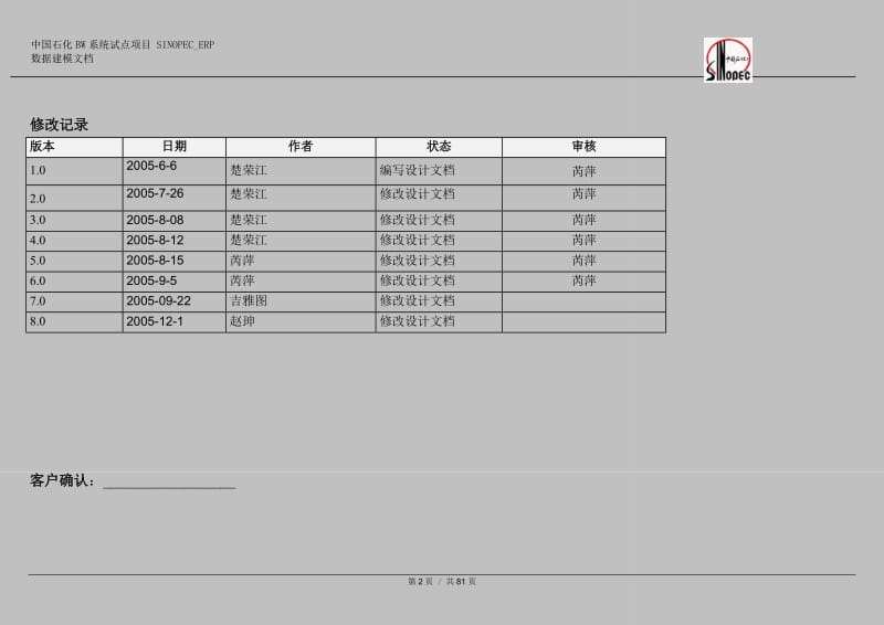 中国石化BW项目数据模型设计功能说明书-采购和价格管理v7.doc_第2页