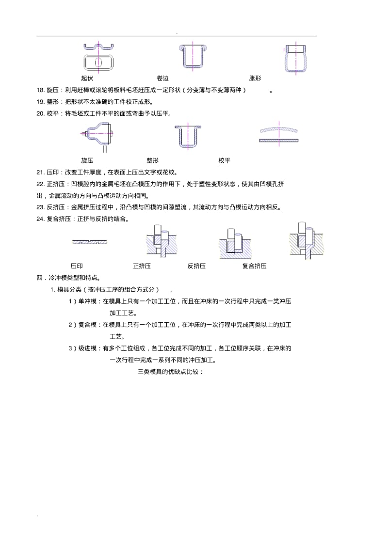 冲压模具基础知识.pdf_第3页