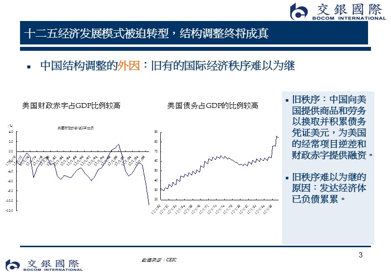 2011港股投资策略.ppt_第3页