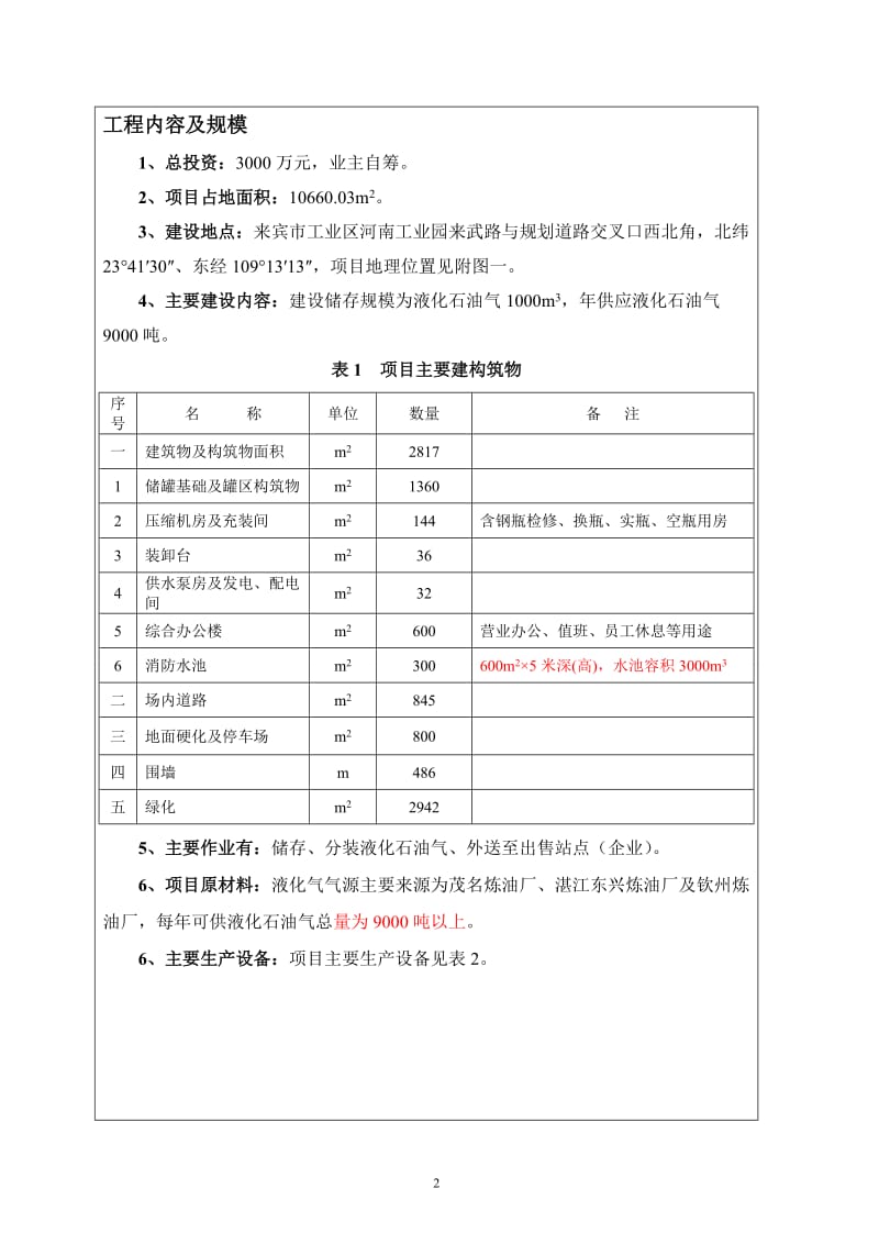 140330 来宾市诚丰燃气有限公司液化石油气充装站建设项目环境影响评价报告表全本公示.doc_第2页