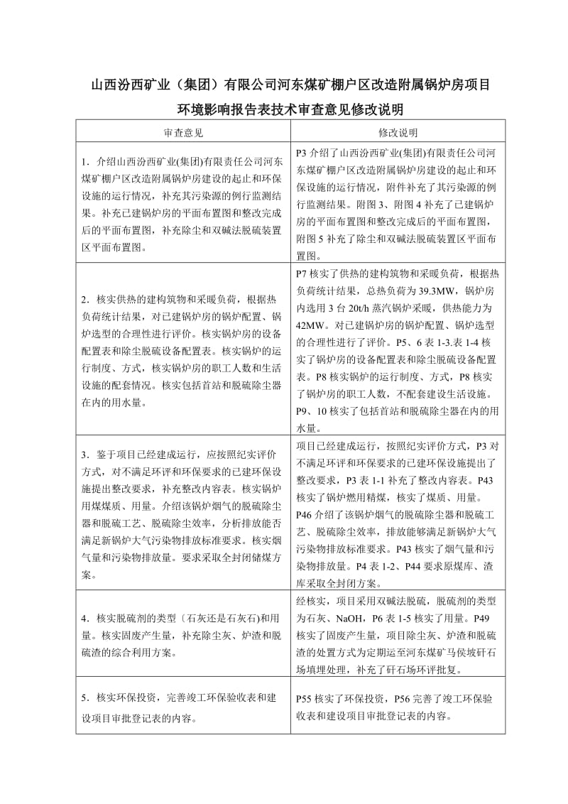 环境影响评价报告公示：棚户区改造附属锅炉房环评报告.doc_第2页