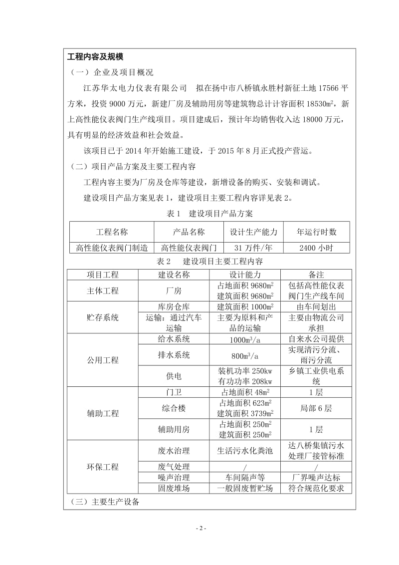 环境影响评价报告全本公示，简介：高性能仪表阀门生产线项目9297.doc.doc_第2页