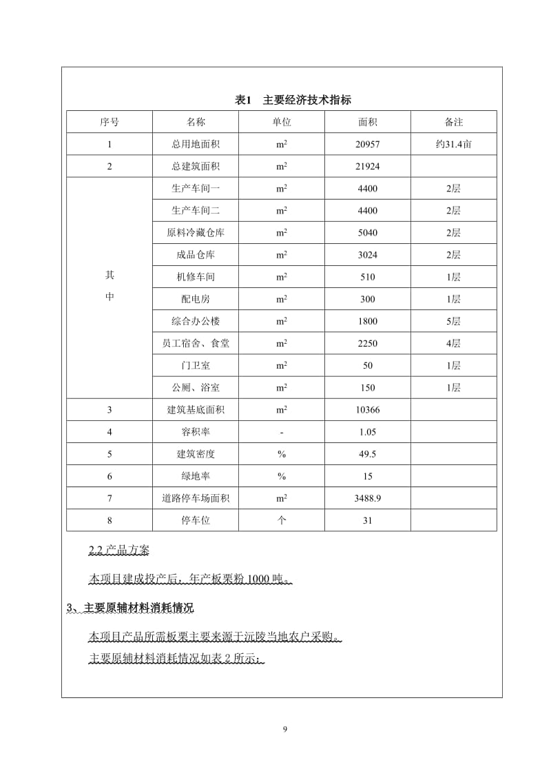 环境影响评价全本公示，简介：沅陵工业园投资开发有限公司板栗深加工项目4055.doc.doc_第3页