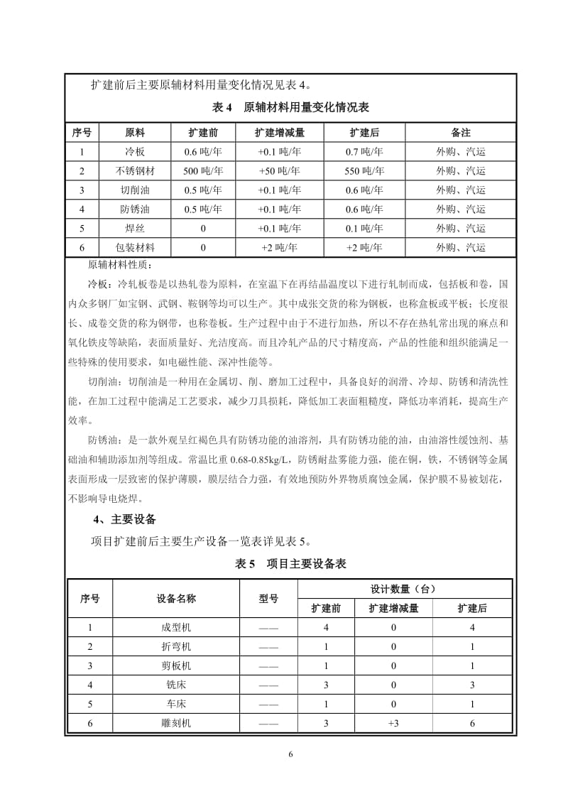 环境影响评价报告全本公示，简介：东莞市鹏科自动化科技有限公司2545.doc.doc_第3页