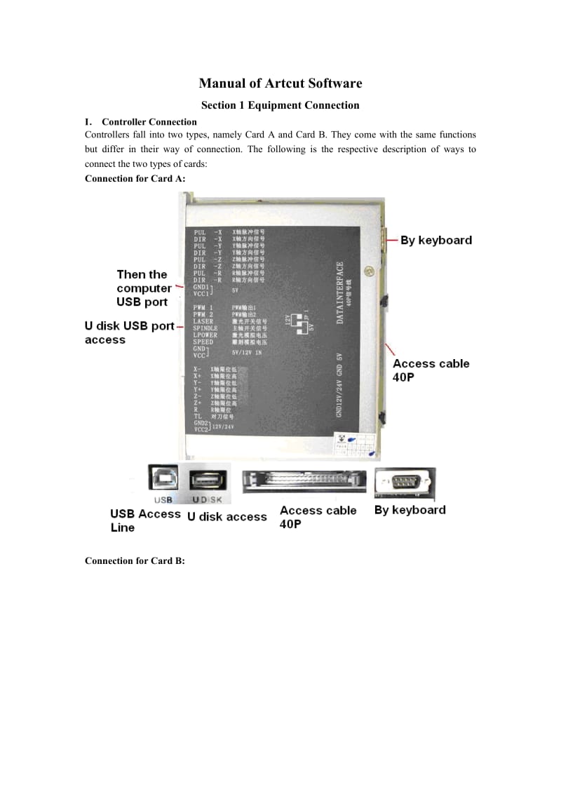 安刻牌玻璃刻绘机USB控制卡使用说明及接口说明书(英文版).doc_第1页