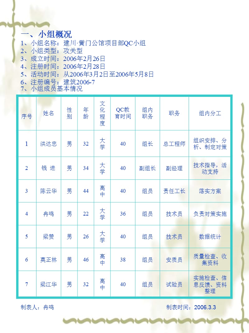 确保FHP-VC保温隔热板施工质量.ppt_第2页