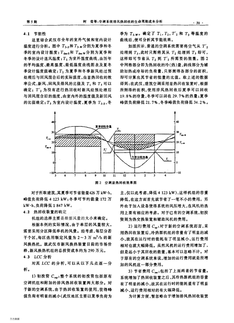 空调系统排风热回收的生命周期成本分析.pdf_第3页