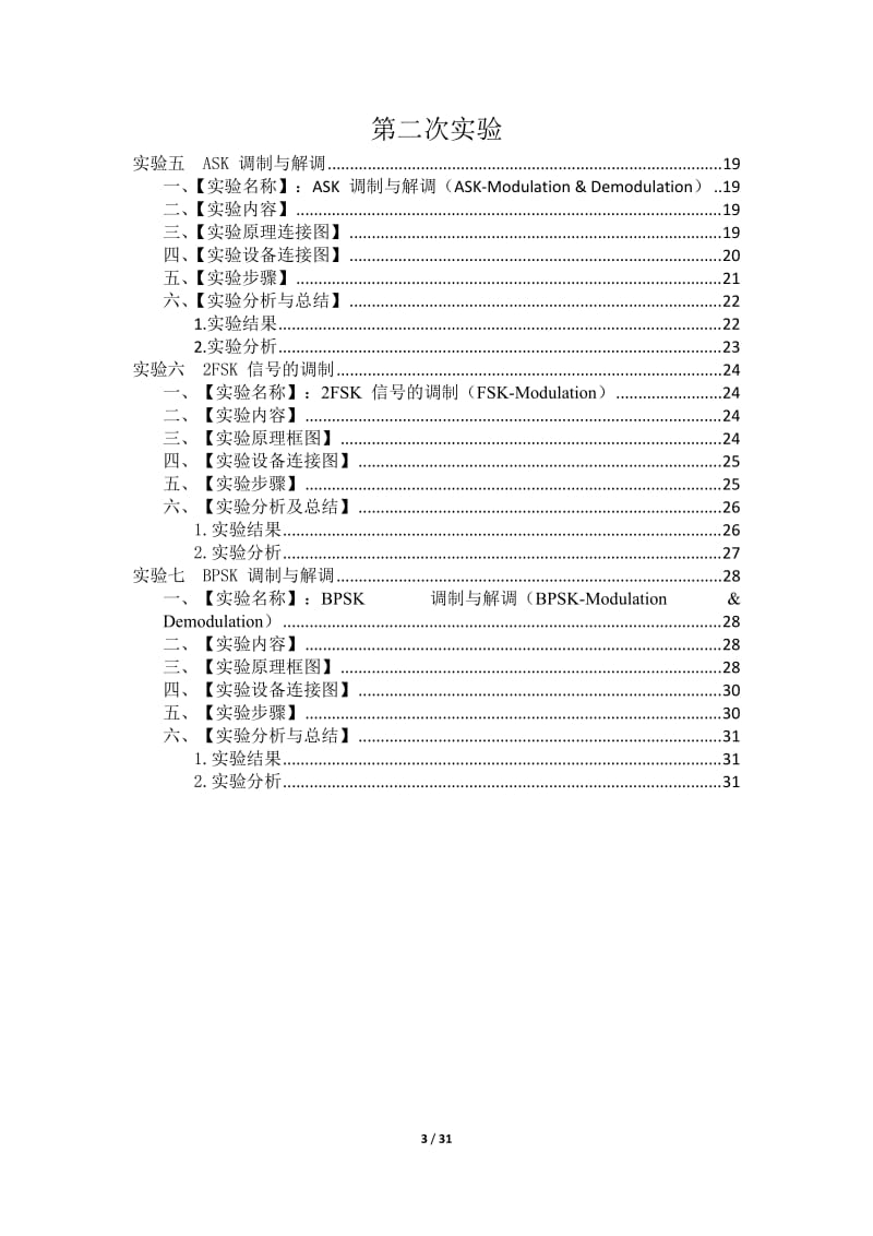 基于TIMS通信原理实验报告.docx_第3页