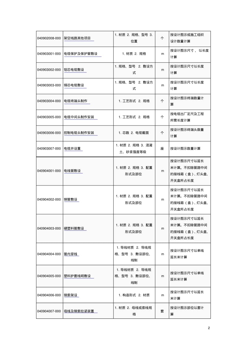 市政工程路灯工程计算规则.pdf_第2页