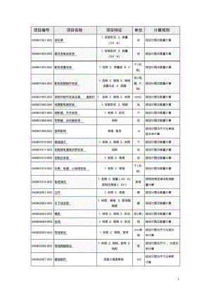 市政工程路灯工程计算规则.pdf