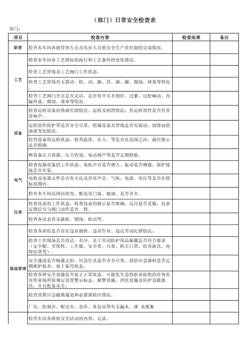 (部门)日常安全检查表.pdf_第1页