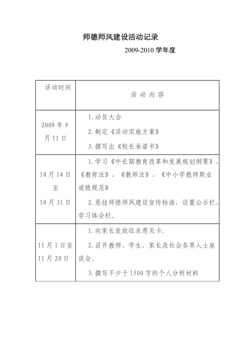 师德师风建设活动记录.doc_第1页