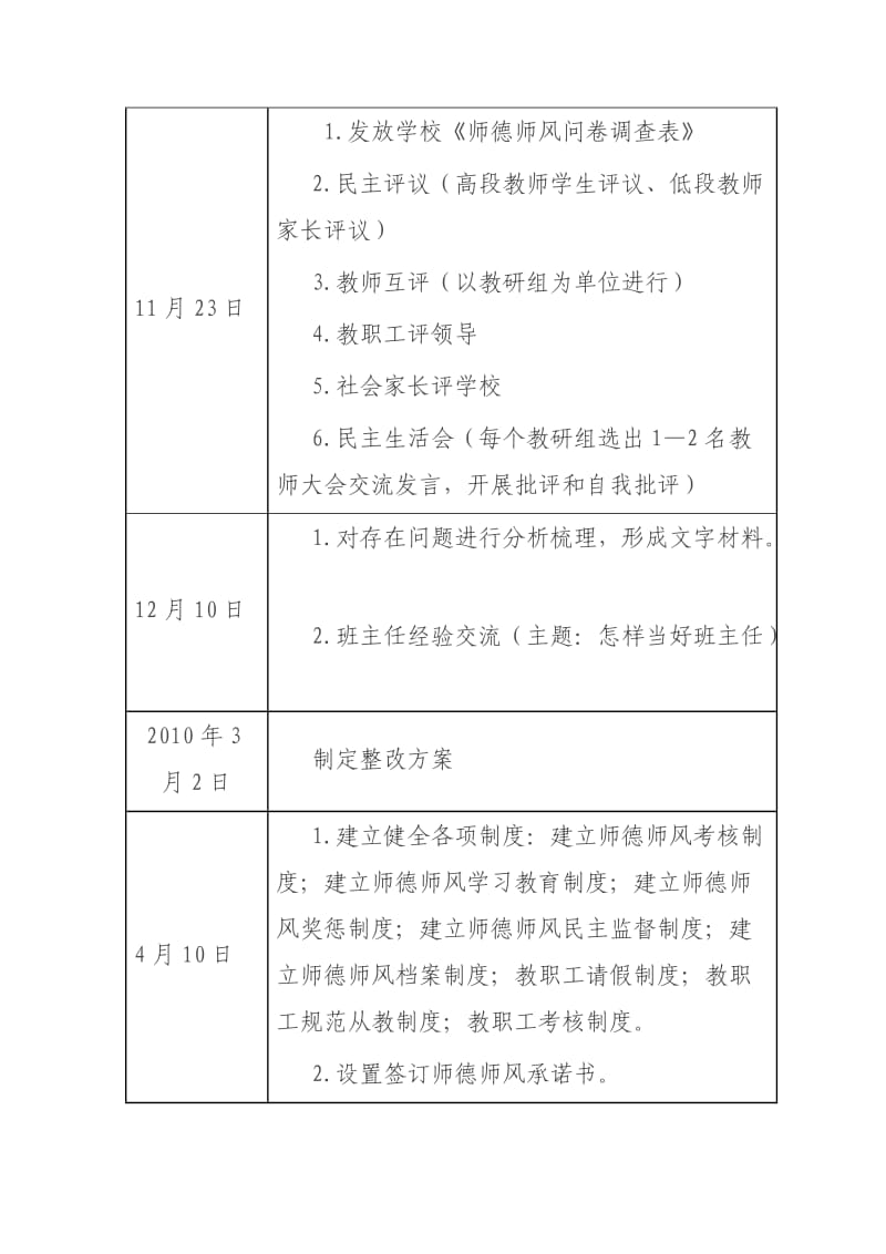 师德师风建设活动记录.doc_第2页