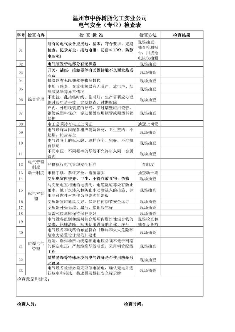 危化企业夏季和冬季安全检查表.xls_第2页