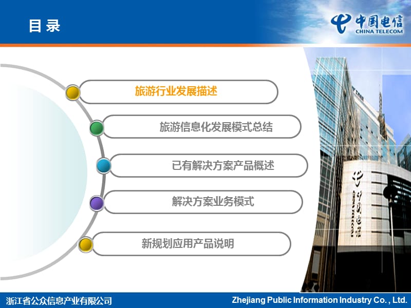 数字旅游信息化整体解决方案思路汇报.ppt_第2页