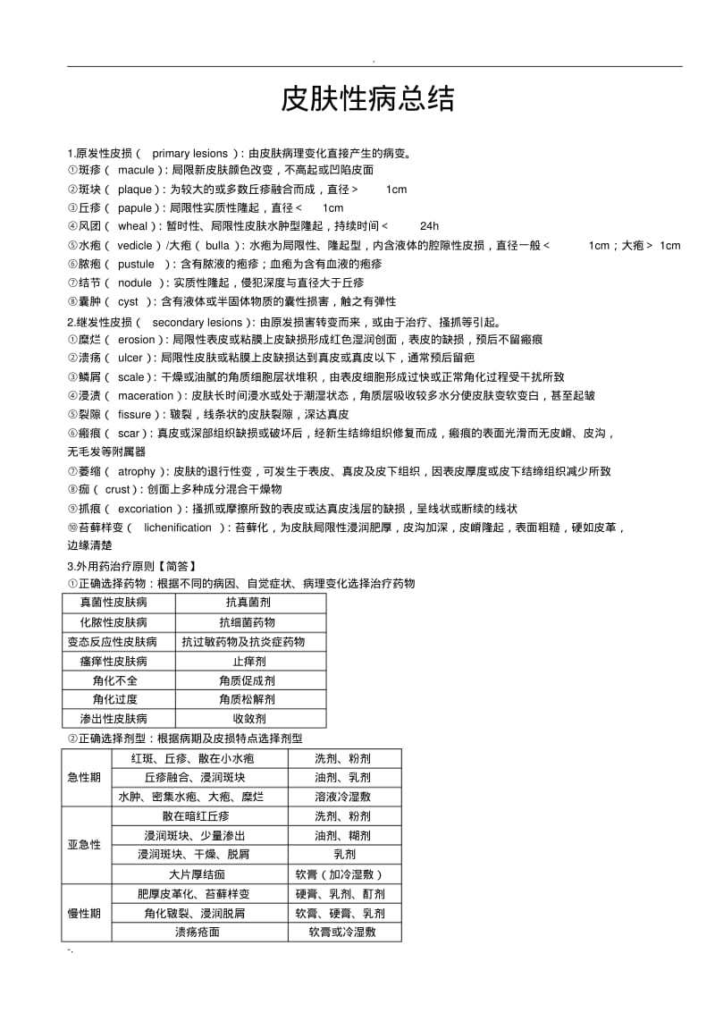 皮肤性病学总结.pdf_第1页